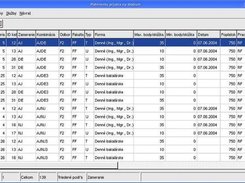 Entrance exam management module - Exams rules