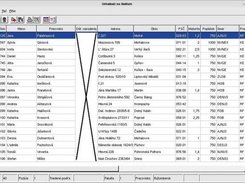 Entrance exam management module - Applicants list