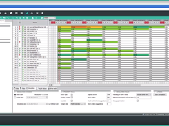 abas ERP-Planning and Scheduling