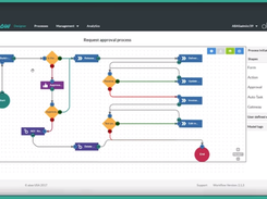 abas ERP-WorkflowDesign