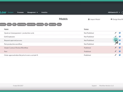 abas ERP-WorkflowList