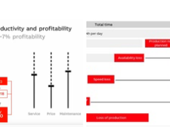 ABB OEE Software Screenshot 1