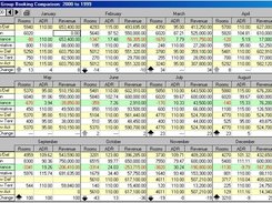 ABCEventManager-Block-Compare