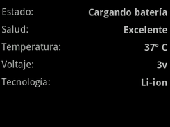 Android App