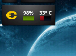 Android Widgets