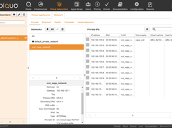 Abiquo-PrivateNetworks