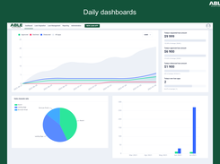 preconfigured daily dashboards