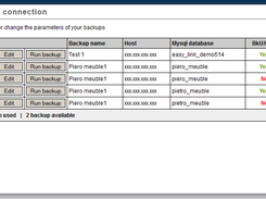 Connection mysql listing 