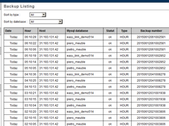 Backup log - Listing historic