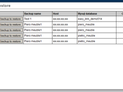 New restoration Mysql