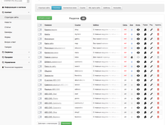 ABO.CMS Business Bootstrap Screenshot 2