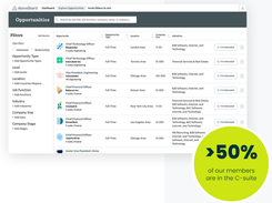 AboveBoard Screenshot 1