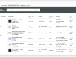 AboveBoard Screenshot 1