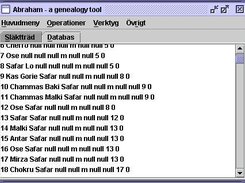 The database for quick overview orientation