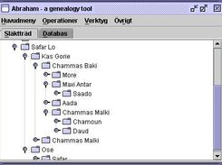 The tree generated by Abraham -  not the final version