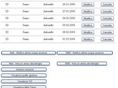 Show Absences