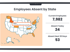 Calculate Employee Absences By State 