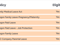 Policy Eligibility 