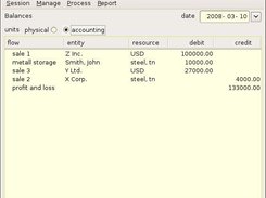 Balance in reporting currency