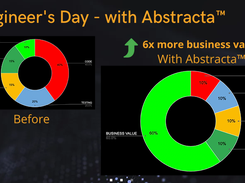 Abstracta Screenshot 1