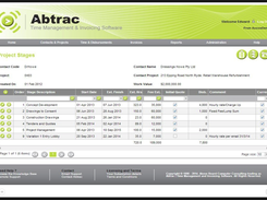 Abtrac-Stages