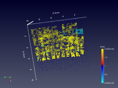 CAFE simulation - crack visualised on the CA level with ParaView. Yellow is brittle crack, turquoise is ductile crack, blue are grains with adjacent grain boundary carbides.