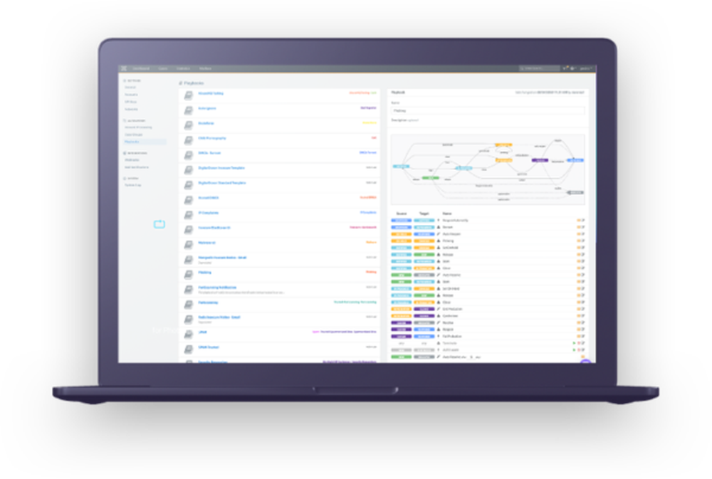 Abusix Mail Intelligence Screenshot 1