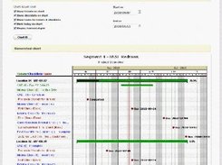 activecollab-charts Screenshot 1