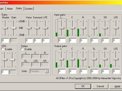 Per-channel gain control