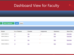 Dashboard View for Faculty