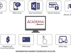 Academia SIS Screenshot 4