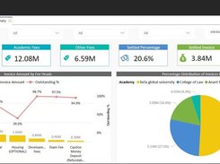 fee-collection-summary-dashboard-academia