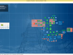 Academic Presenter-ElectricityMarker