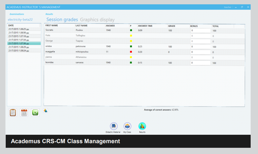 Academus CRS-ClassManagement