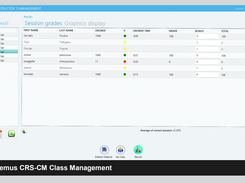 Academus CRS-ClassManagement