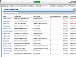 Acadis Readiness Suite-Compliance