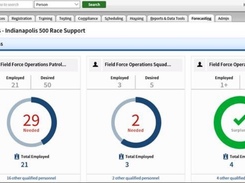 Acadis Readiness Suite-Forcasting