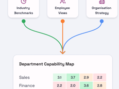 Acceler8 Screenshot 2