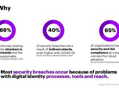 Accenture Digital Identity Screenshot 1