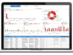 Access Delta WMS-Integration