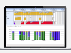 AccessFactoryMasterMRP-ProductionScheduling