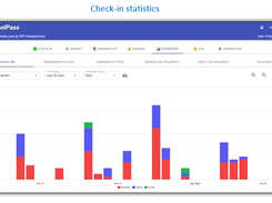 Access Granted Systems Screenshot 1