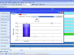 AccessOrchestrateScheduling-NPV