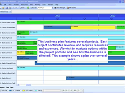 AccessOrchestrateScheduling-Schedules