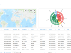 Access Unify | Energy Screenshot 1