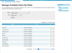 Manage available actions by role