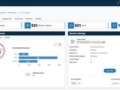 Screenshot of A Workspace dashboard within ARC and data from a scan displaying the WCAG density of a website, WCAG 2.1 Failures, Errors discovered on 50 pages scanned.