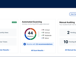 A snapshot of your platform's accessibility health in one place. 