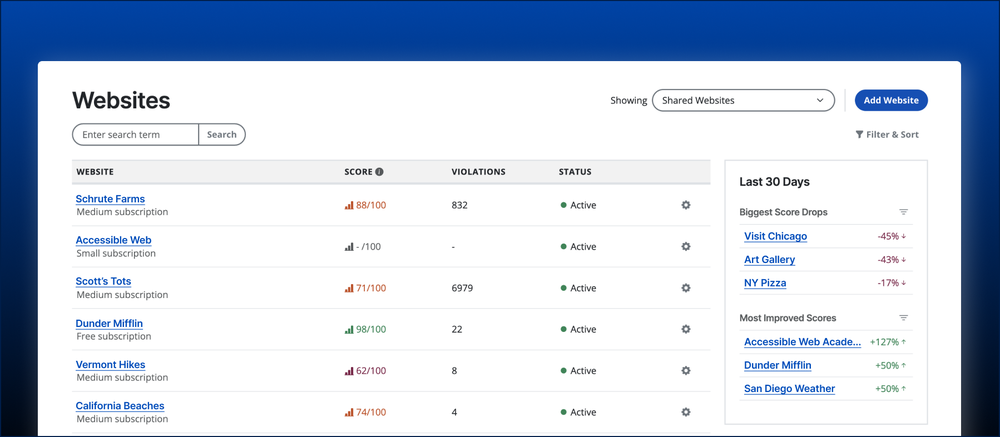 Manage your portfolio in one place. 