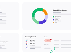 AccessOwl Screenshot 4